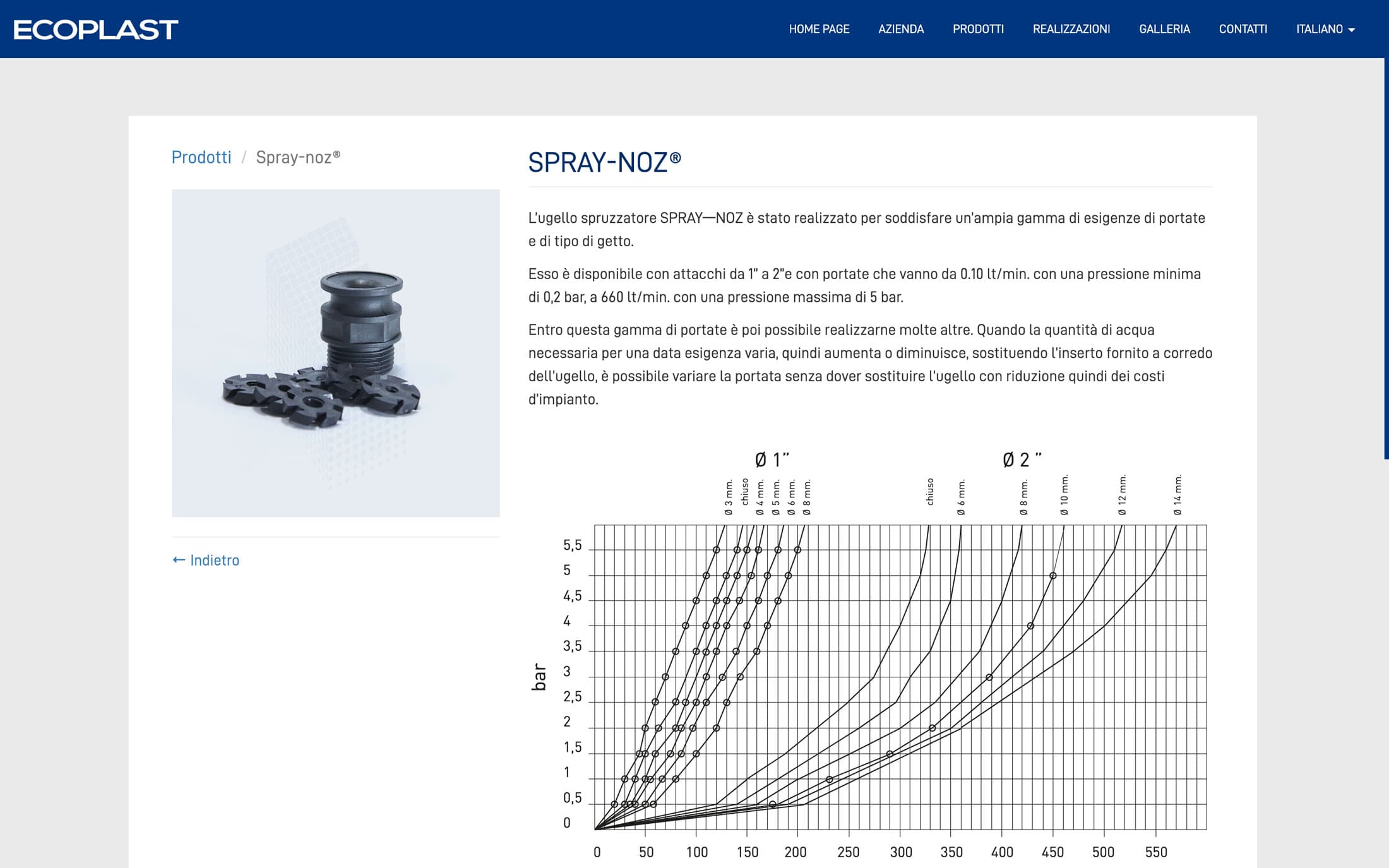 ecoplast-web-design-4.jpg